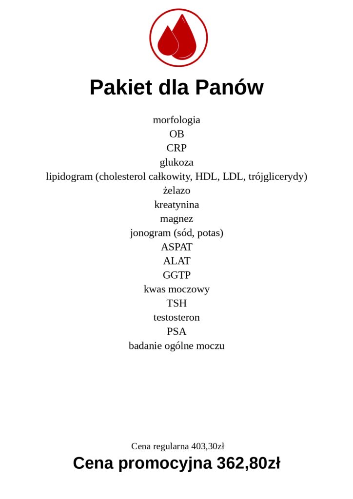 Pakiet dla Panów